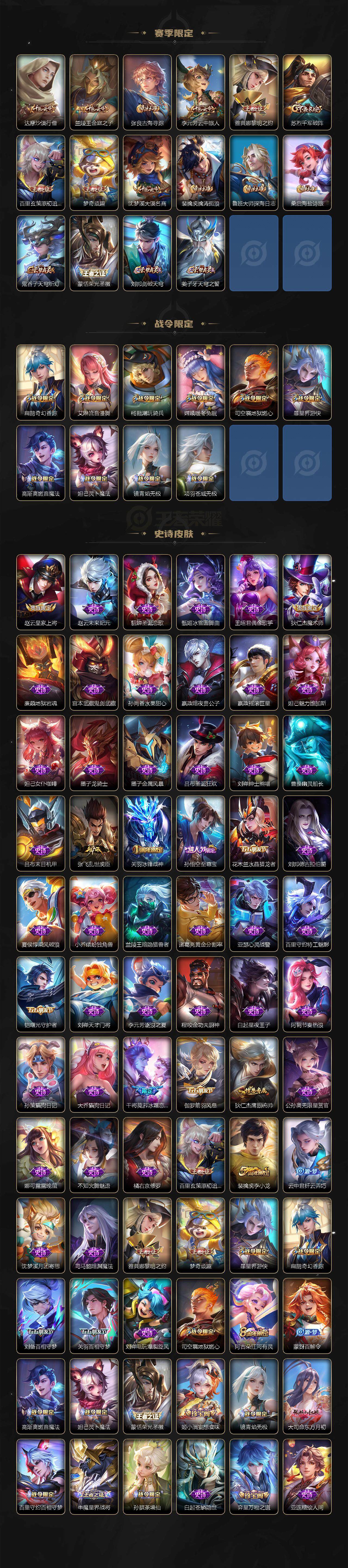 WZQM3483113王者荣耀账号详情图5