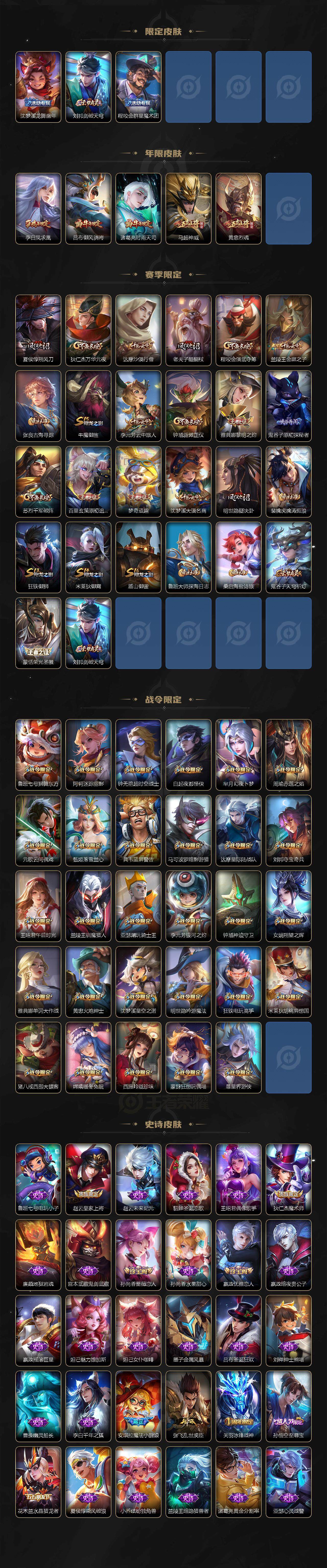 WZQM3483122王者荣耀账号详情图5