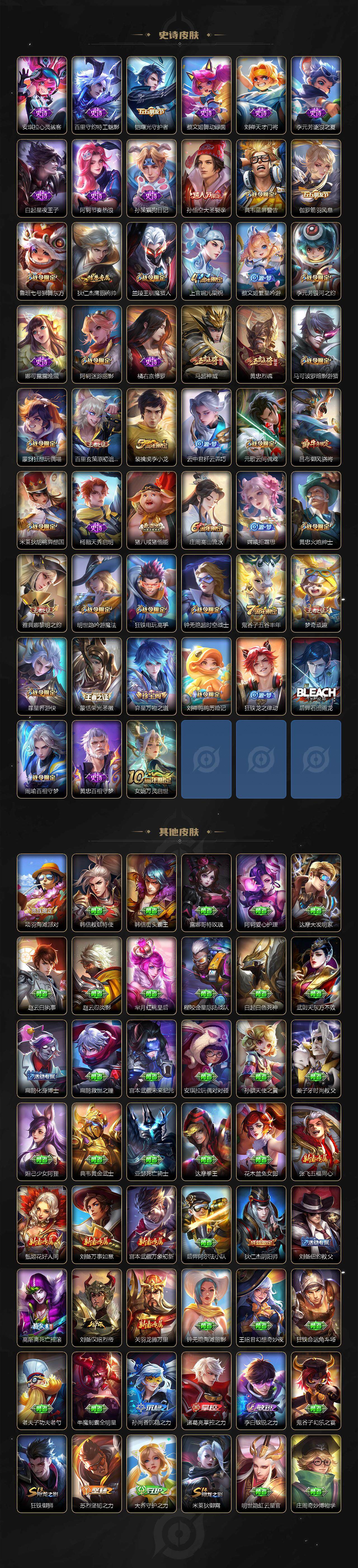 WZQM3483122王者荣耀账号详情图6