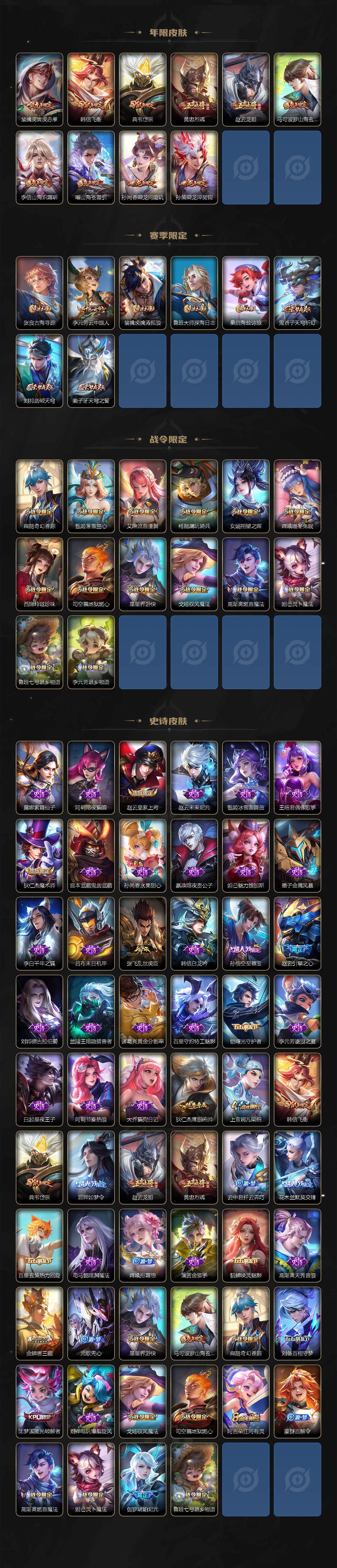 WZKG451305王者荣耀账号详情图4