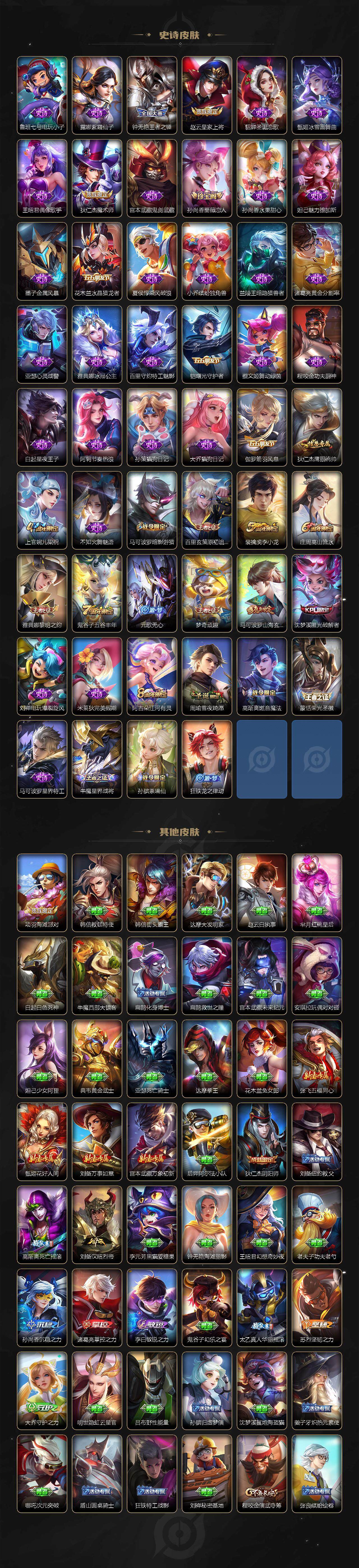 WZQM3483158王者荣耀账号详情图5