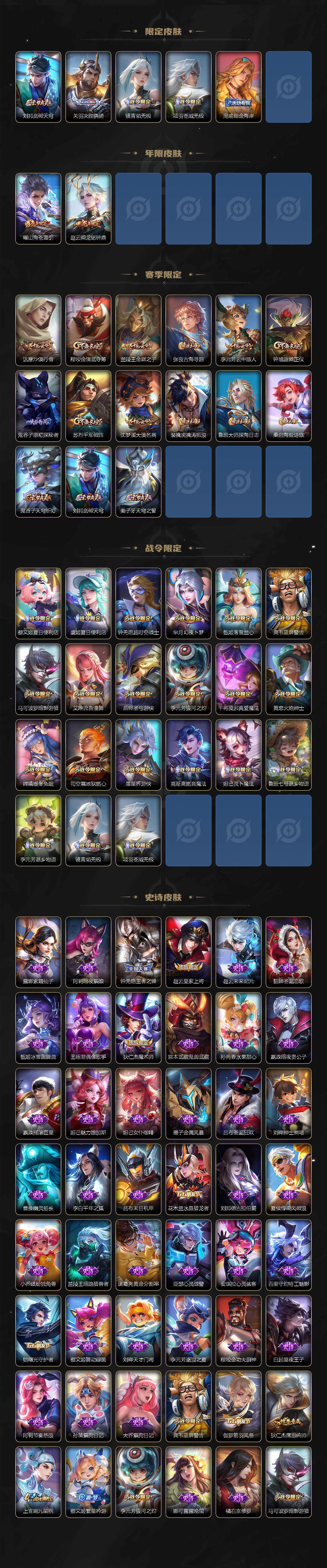 WZQM3483186王者荣耀账号详情图5