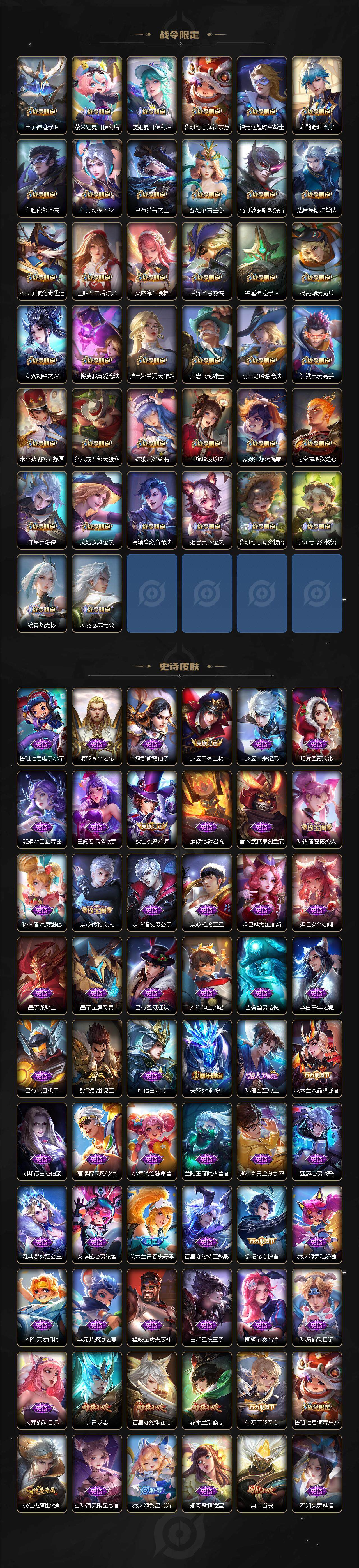 WZKG451307王者荣耀账号详情图5