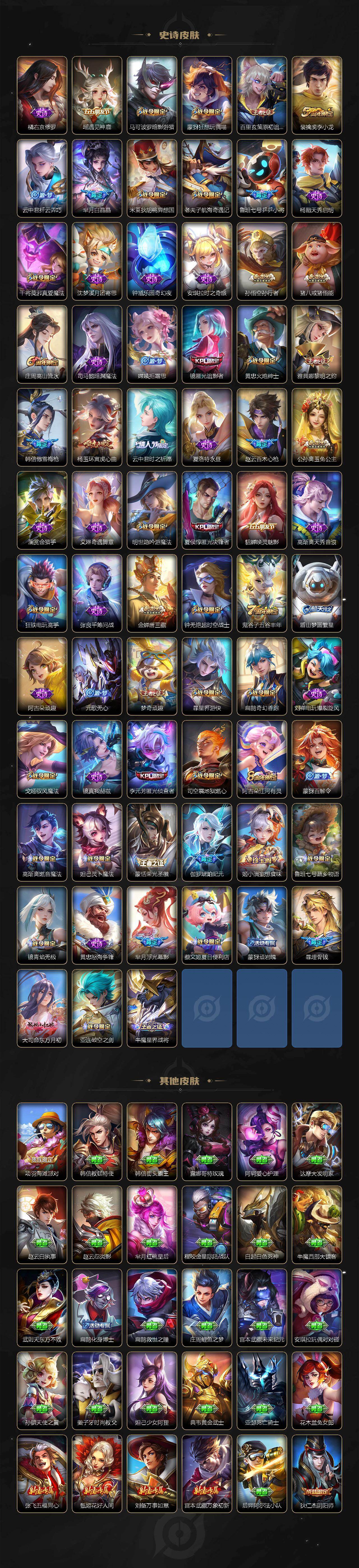 WZKG451307王者荣耀账号详情图6