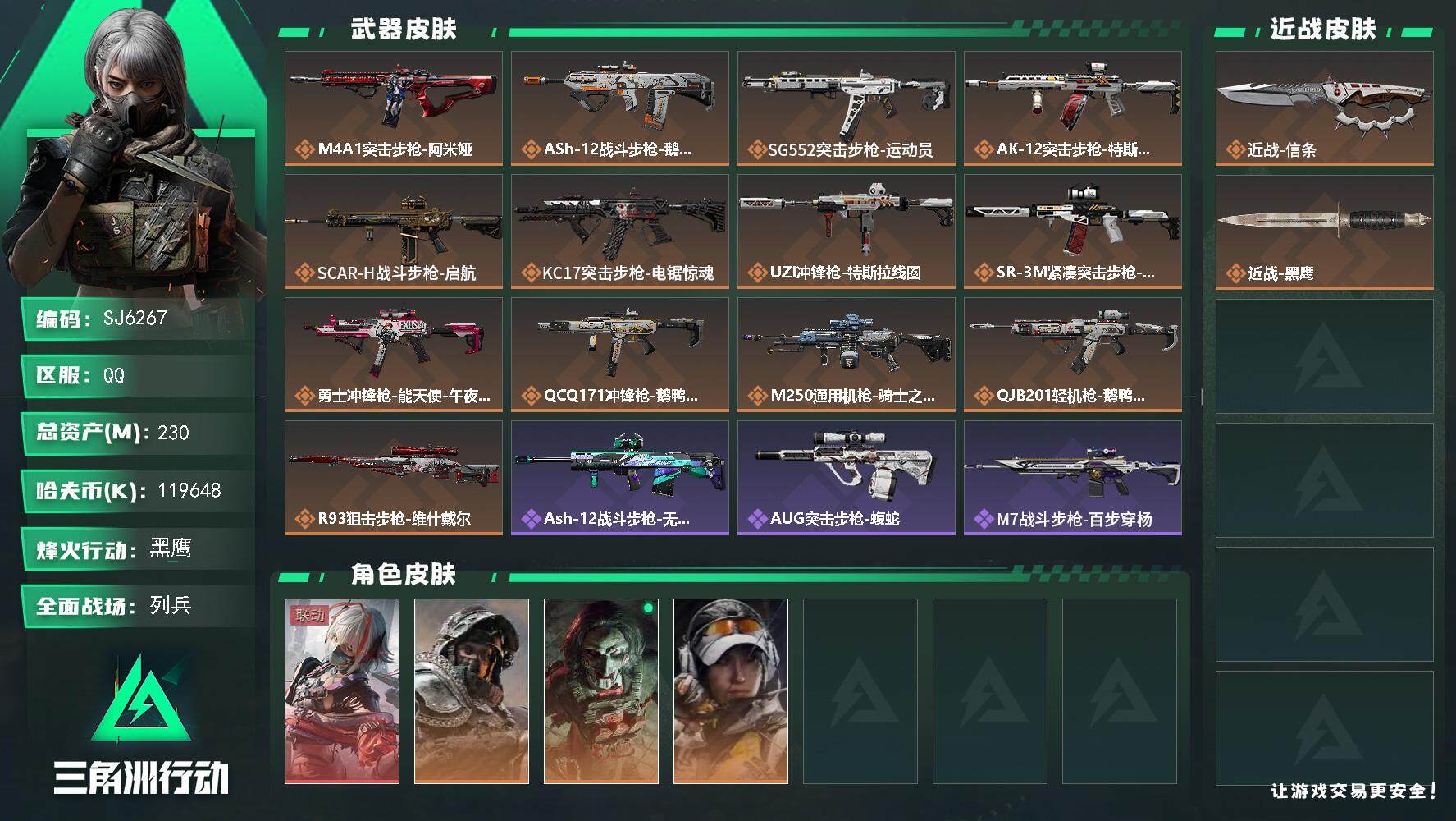 三角洲行动账号QQ【SJ6267】总资产(M)：230M/哈夫币(K)：119648K/哈夫币(K)：119648K/