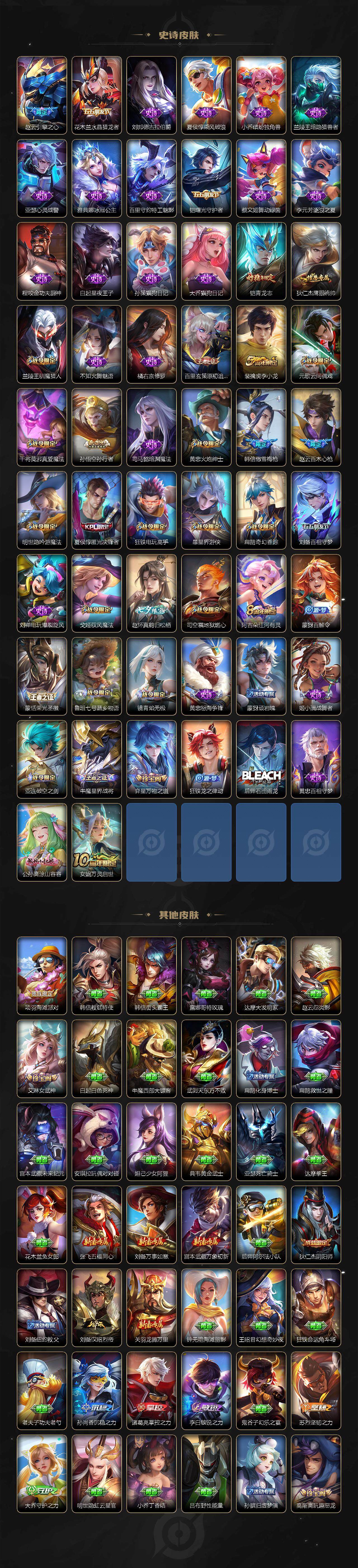 WZCMW3483308王者荣耀账号详情图4