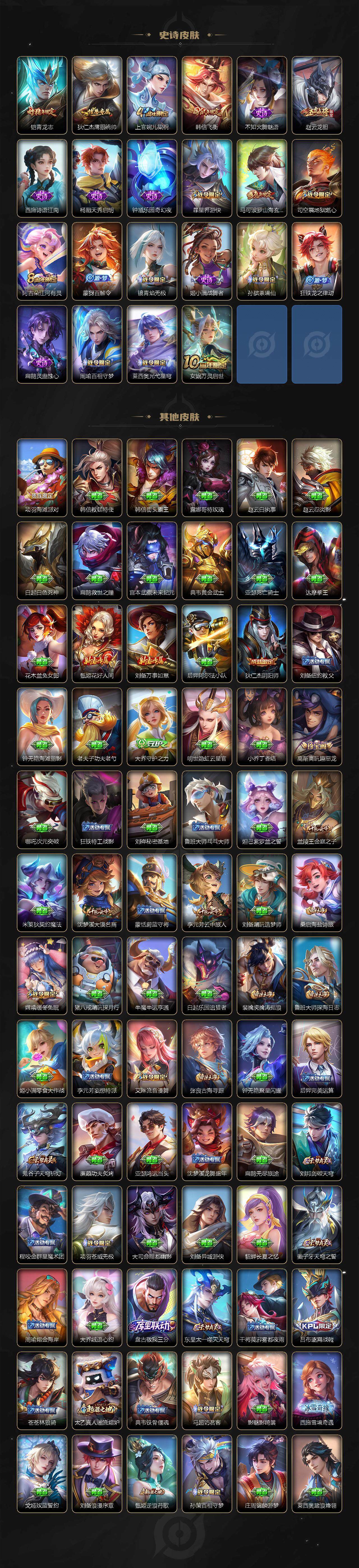 WZCMW3483321王者荣耀账号详情图3