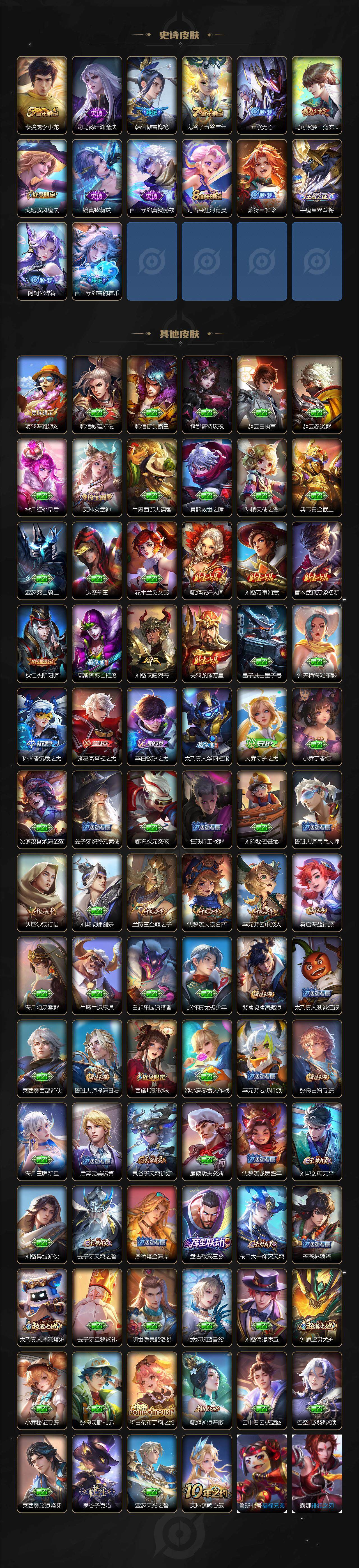 WZCMW3483339王者荣耀账号详情图3