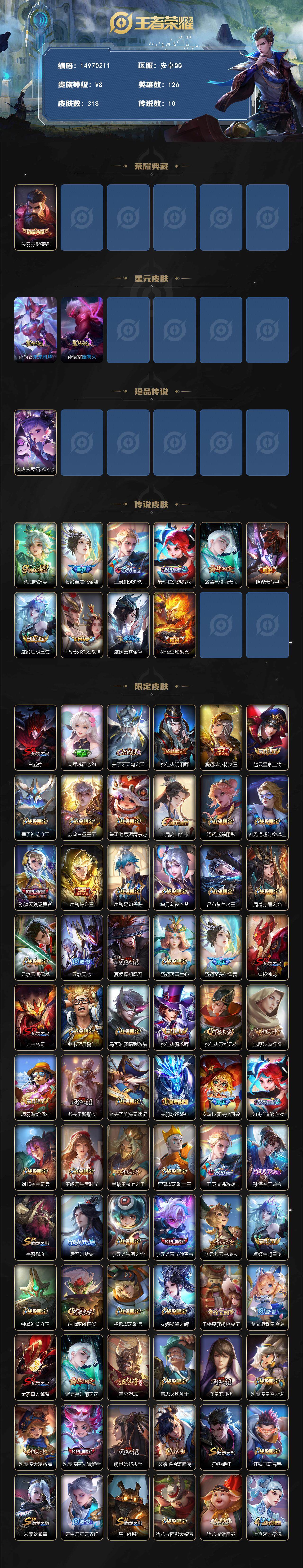 WZDN3483440王者荣耀账号详情图3