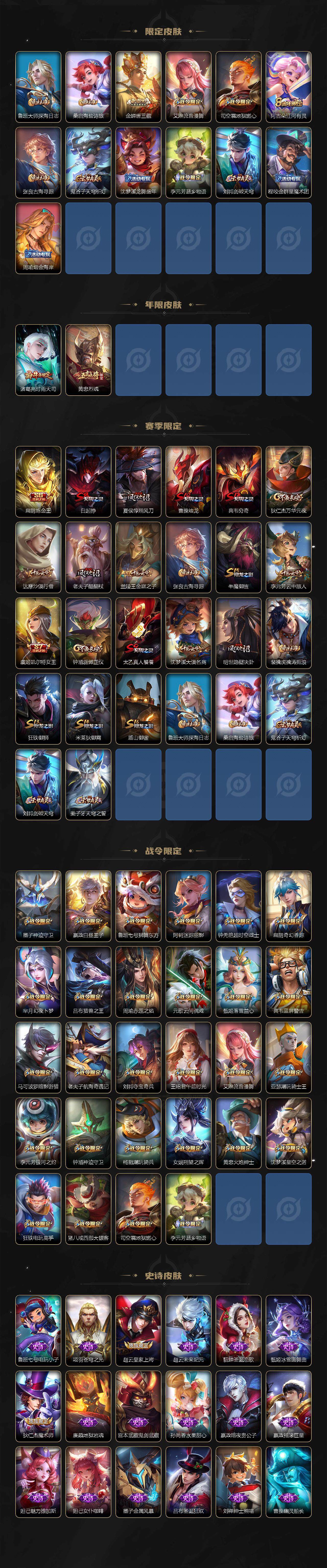 WZDN3483440王者荣耀账号详情图4