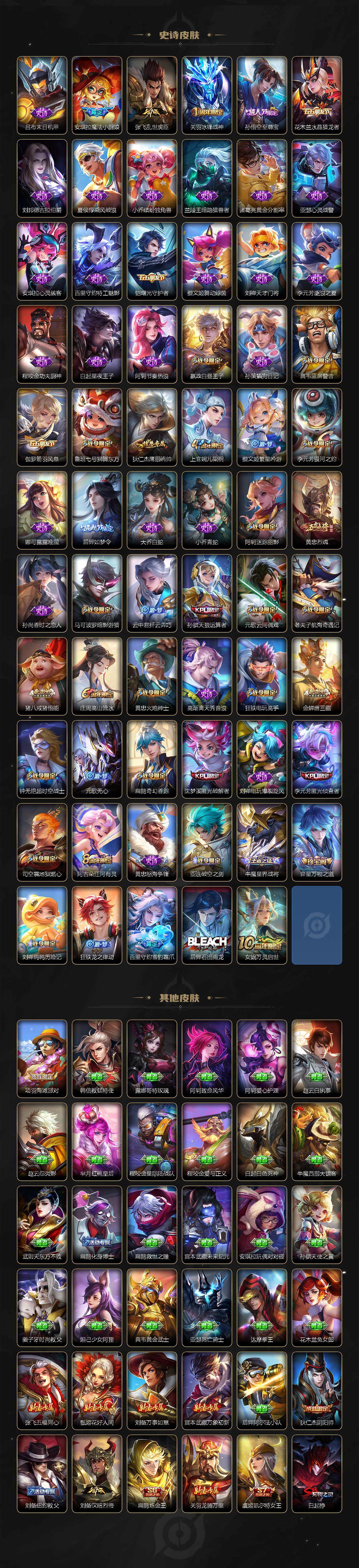 WZDN3483440王者荣耀账号详情图5