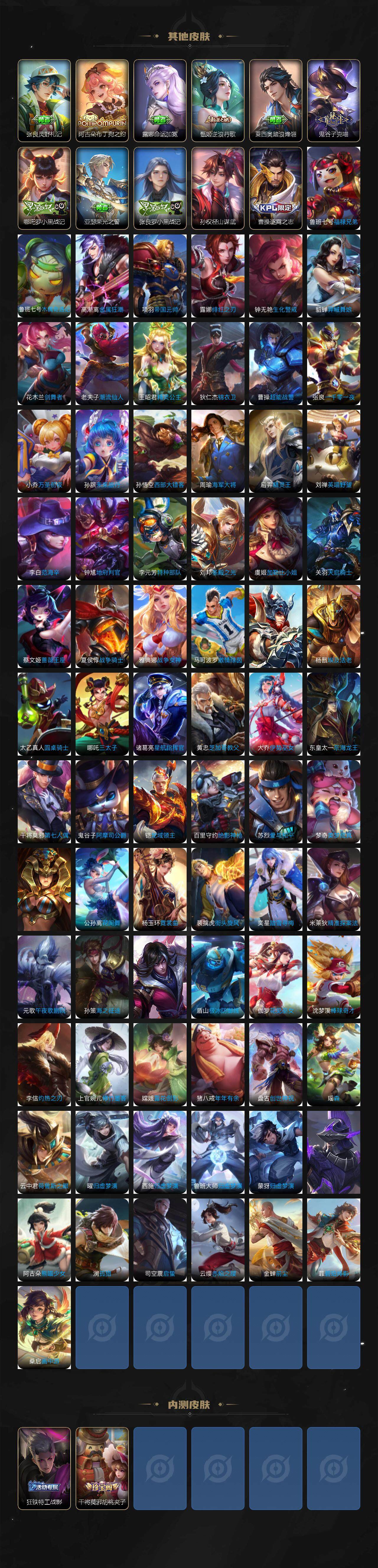 WZDN3483440王者荣耀账号详情图7