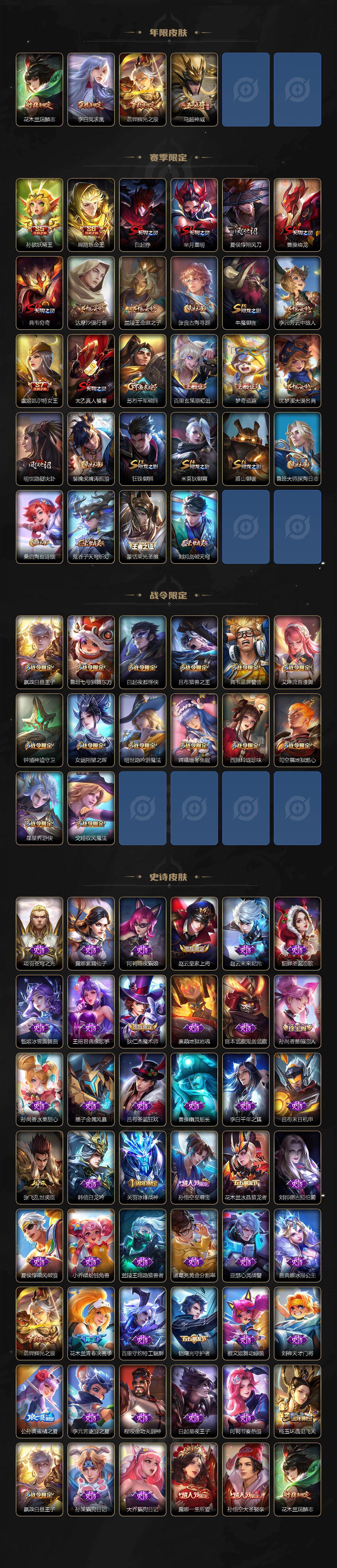 WZ033483528王者荣耀账号详情图3