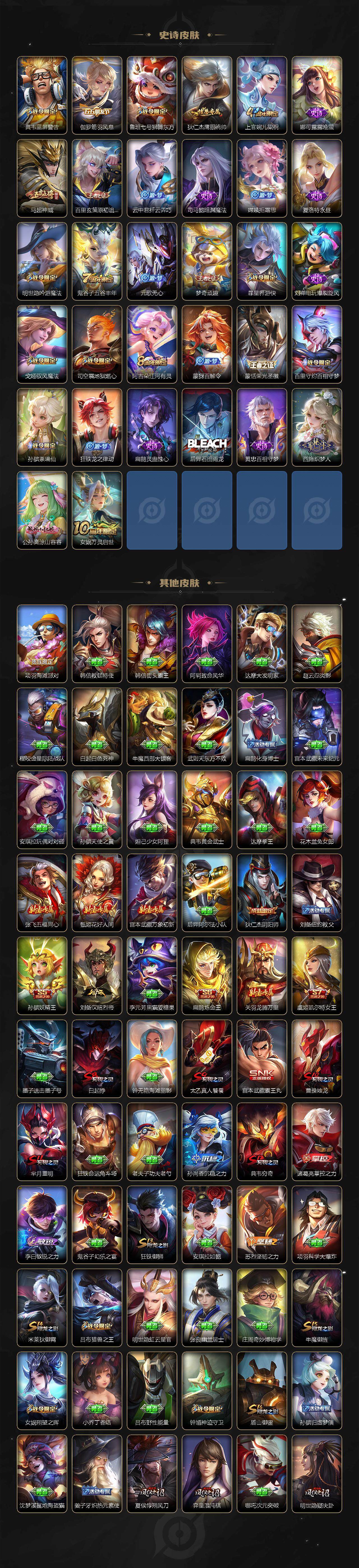 WZ033483528王者荣耀账号详情图4