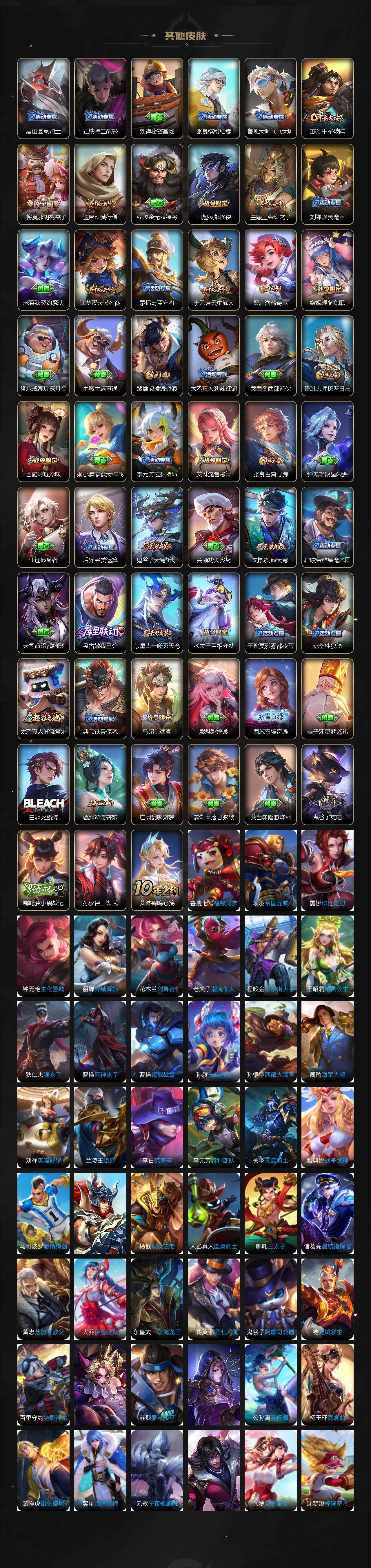 WZ033483528王者荣耀账号详情图5