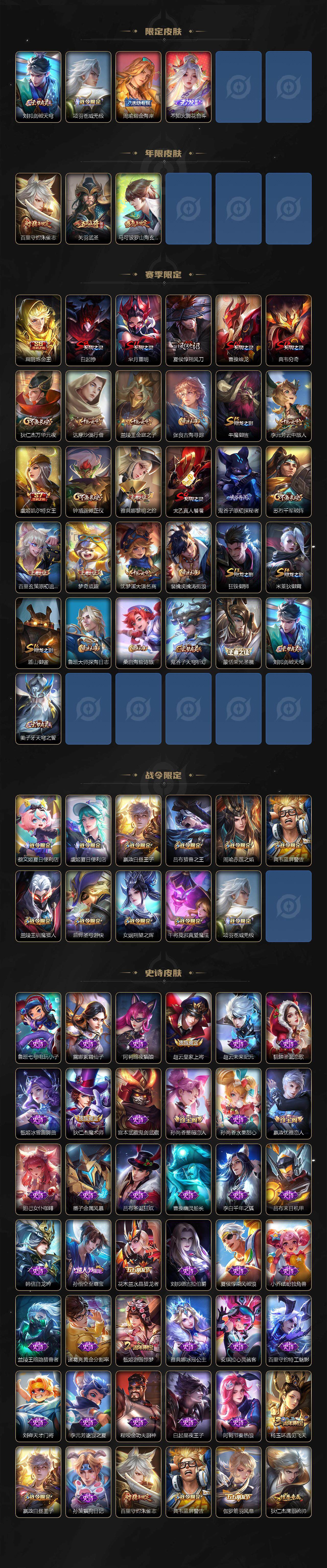 WZ033483525王者荣耀账号详情图3 WZ033483525王者荣耀账号详情图3