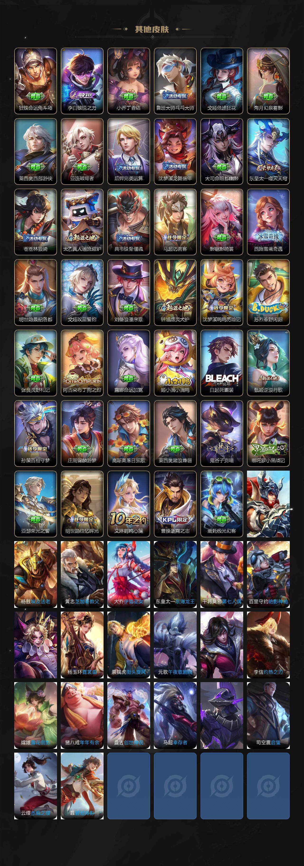 WZ033483532王者荣耀账号详情图3