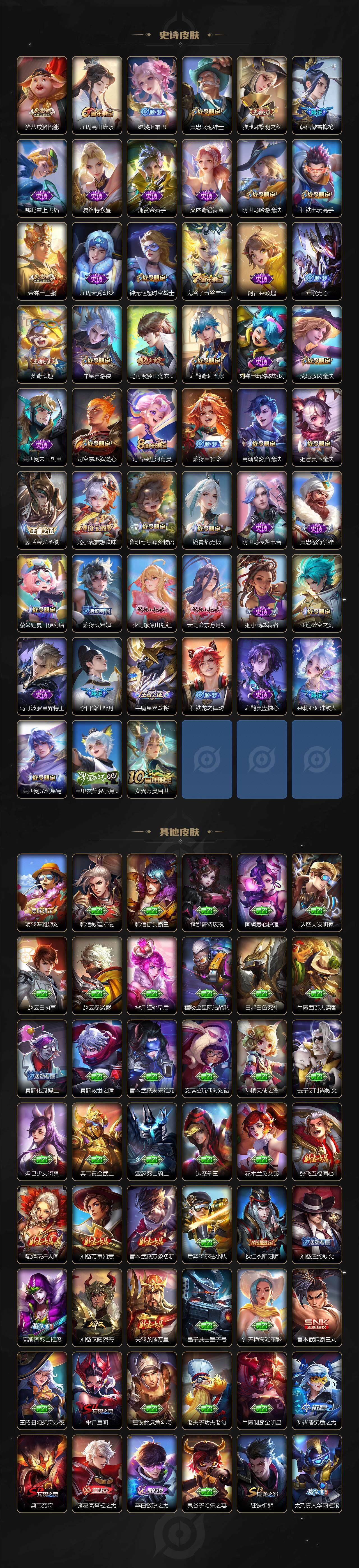 WZQM3483538王者荣耀账号详情图7