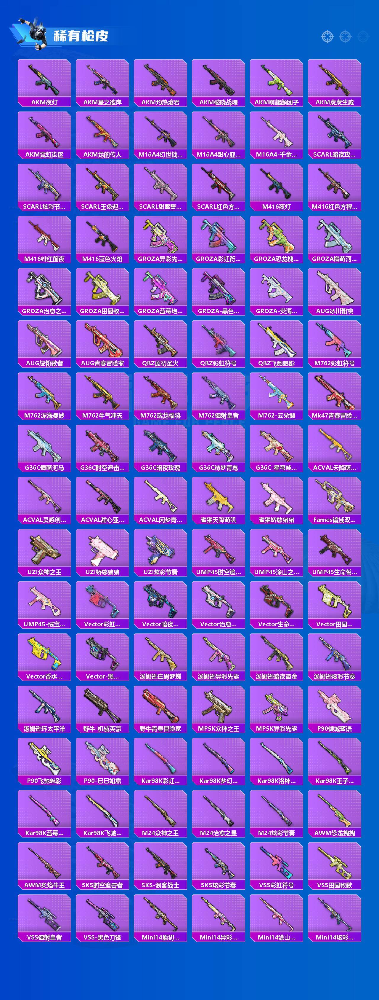 HPCMW3455523和平精英账号详情图3