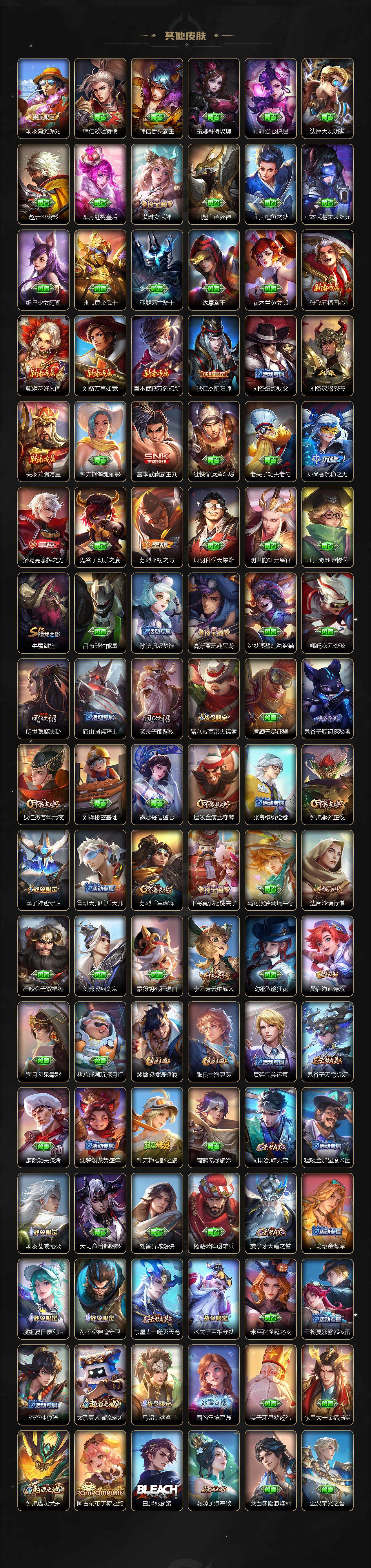 WZ0341637王者荣耀账号详情图4