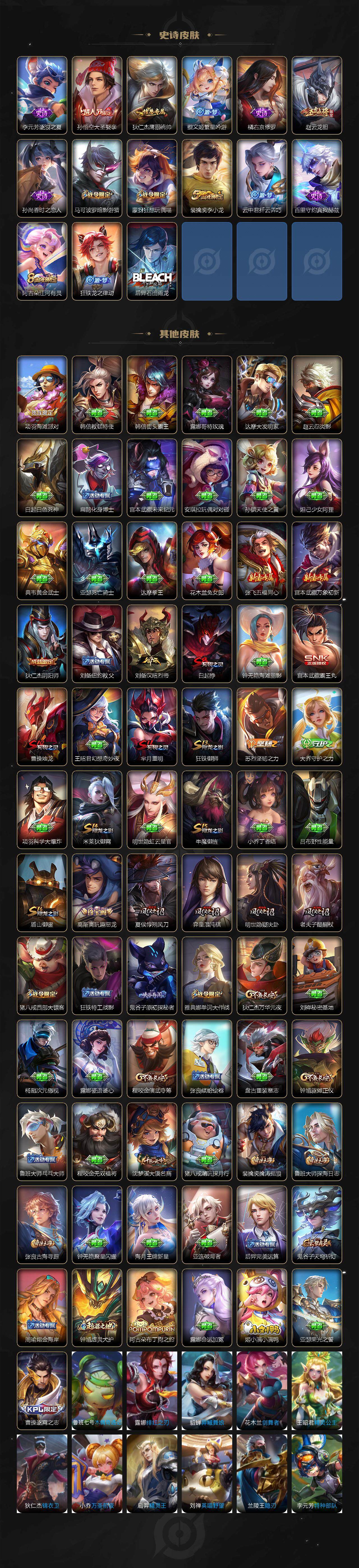 WZQM3483570王者荣耀账号详情图5