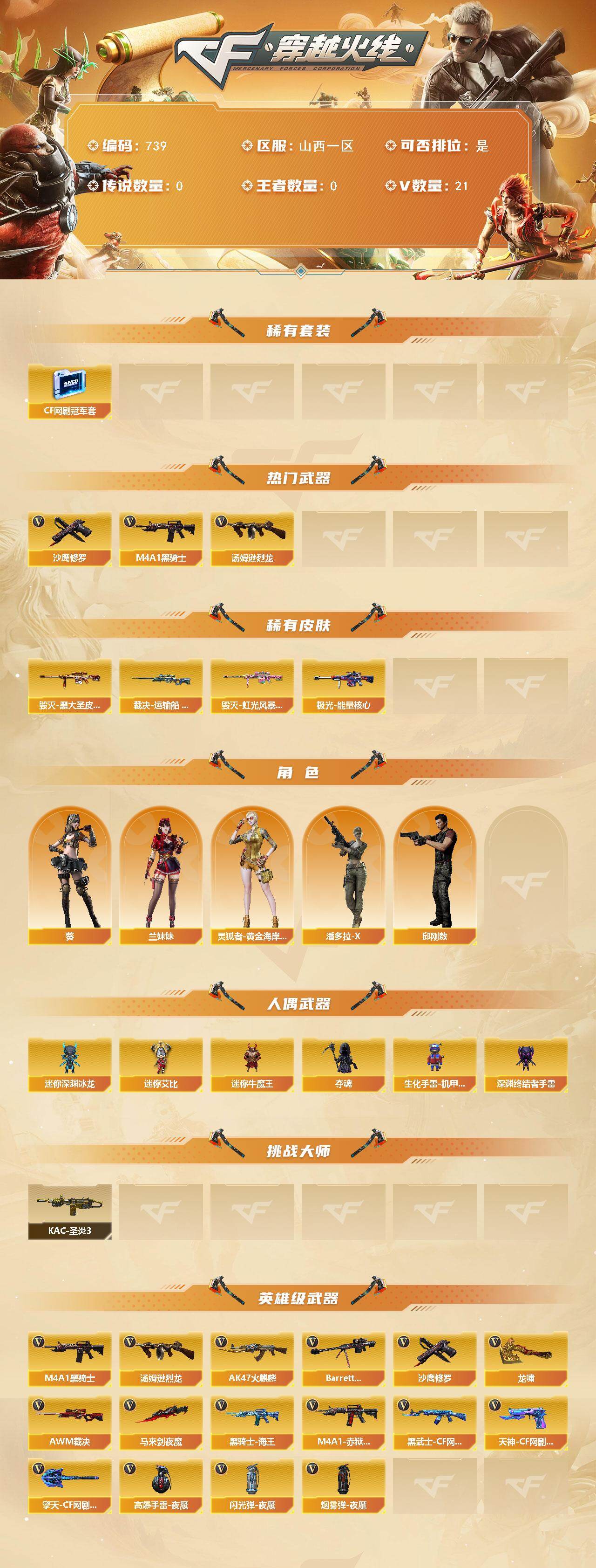 CFCMW421144穿越火线账号详情图2