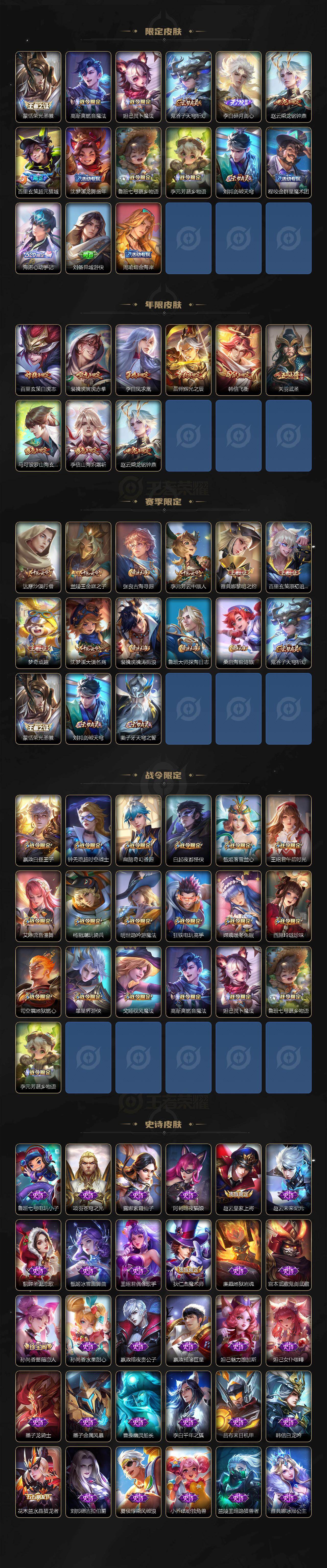 WZCMW496024王者荣耀账号详情图3