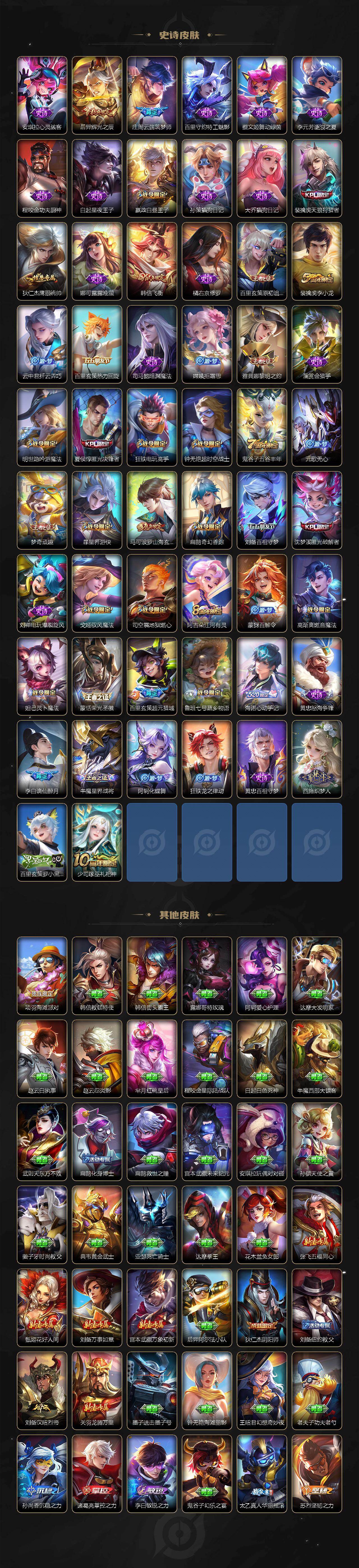 WZCMW496024王者荣耀账号详情图4