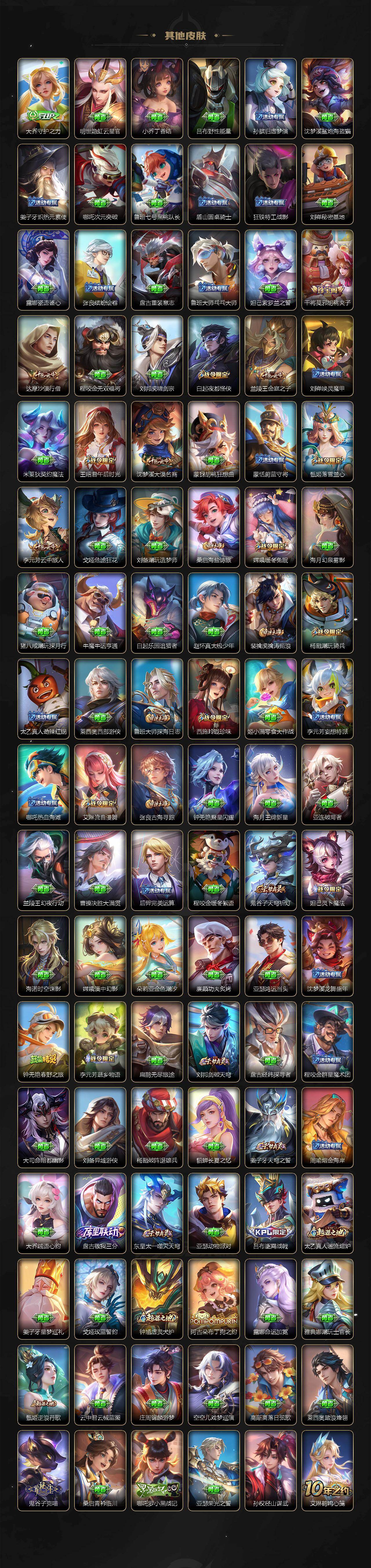 WZCMW496024王者荣耀账号详情图5