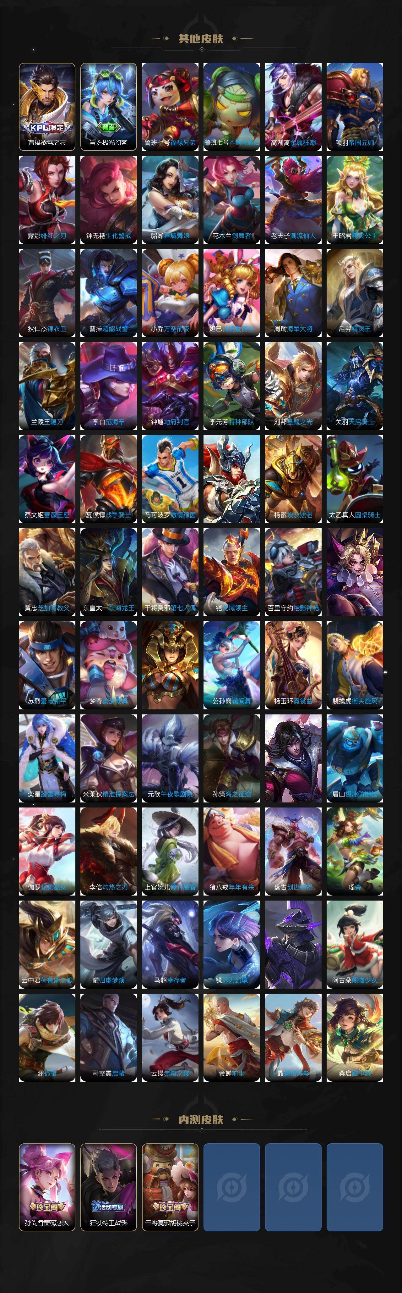 WZCMW496024王者荣耀账号详情图6