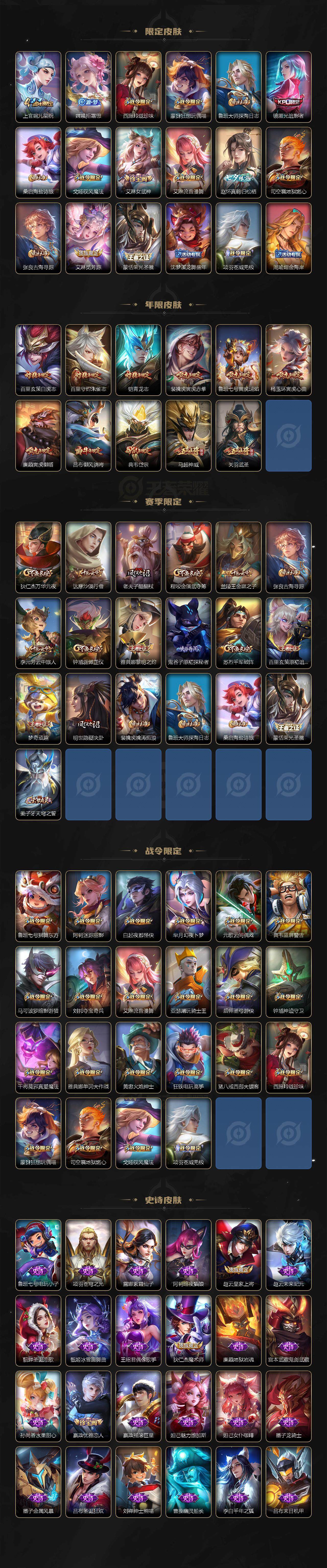 WZQM3483740王者荣耀账号详情图5