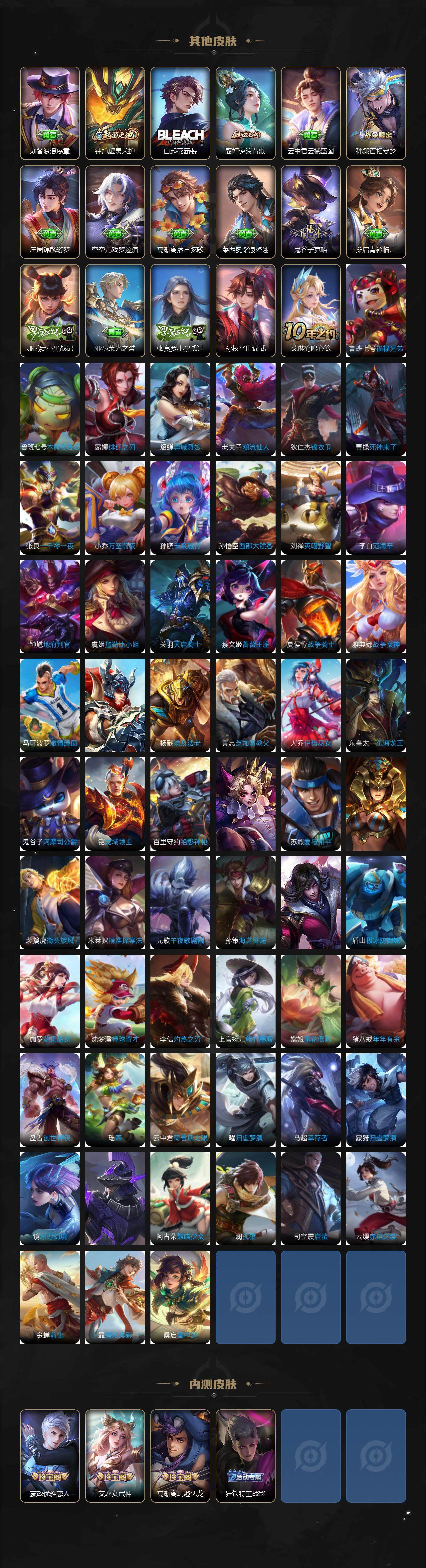 WZQM3483740王者荣耀账号详情图8