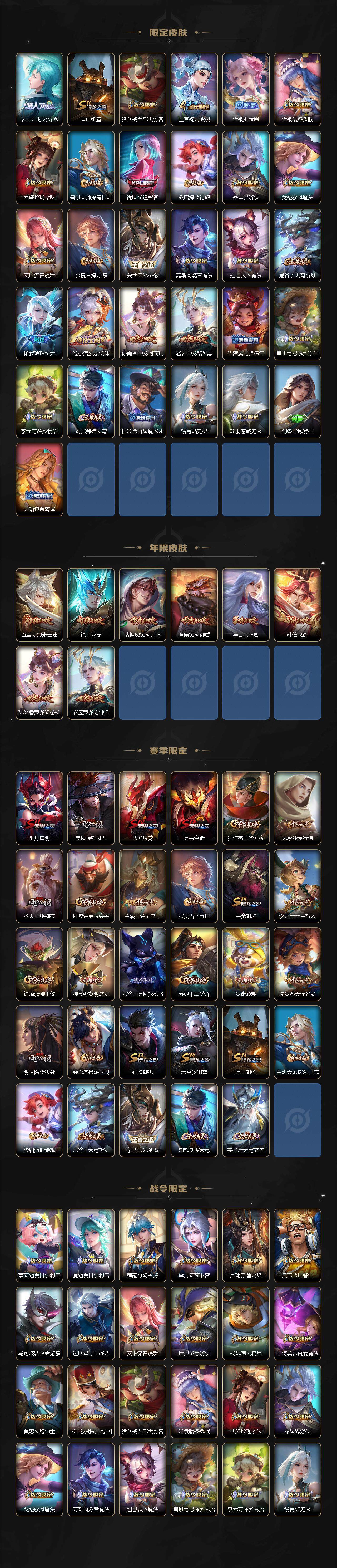 WZJZ439189王者荣耀账号详情图3