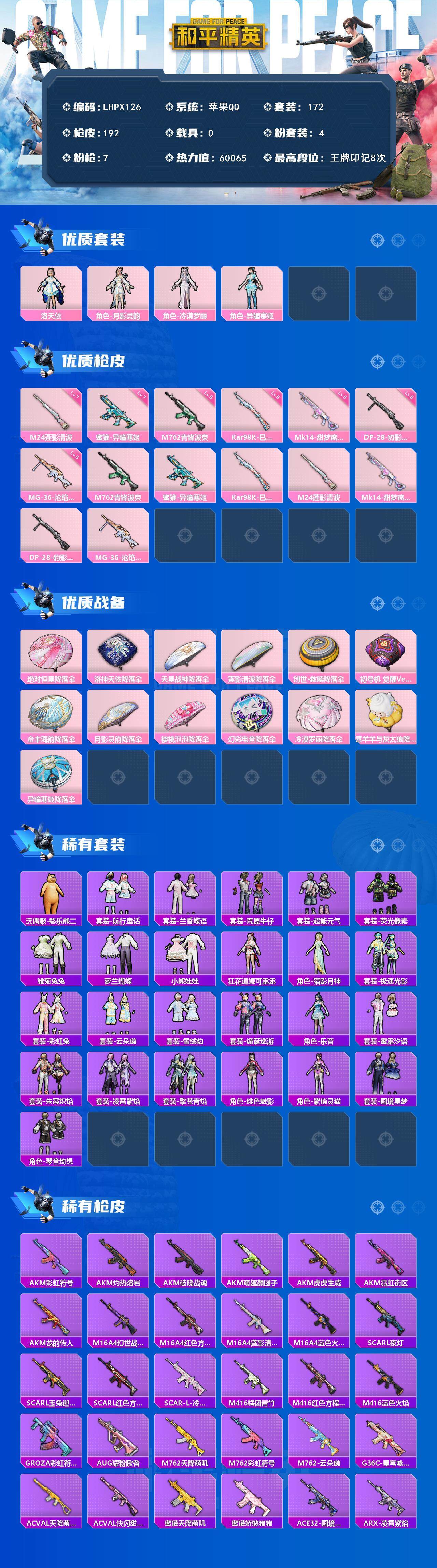 HPCMW3455680和平精英账号详情图2 HPCMW3455680和平精英账号详情图2