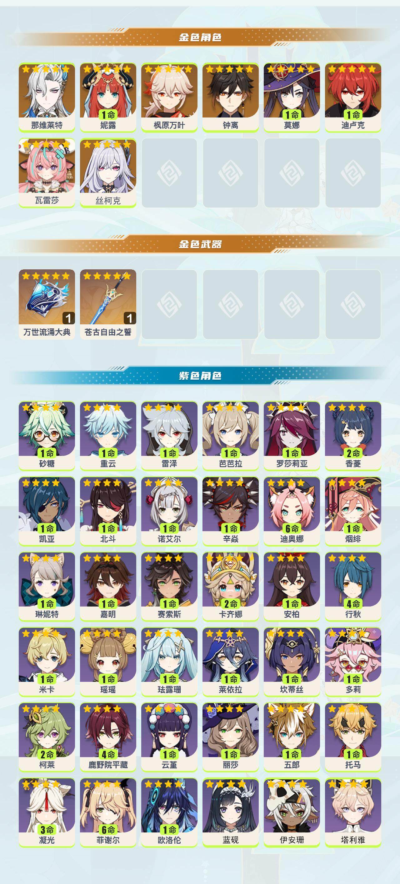 YSEY40012原神账号详情图3