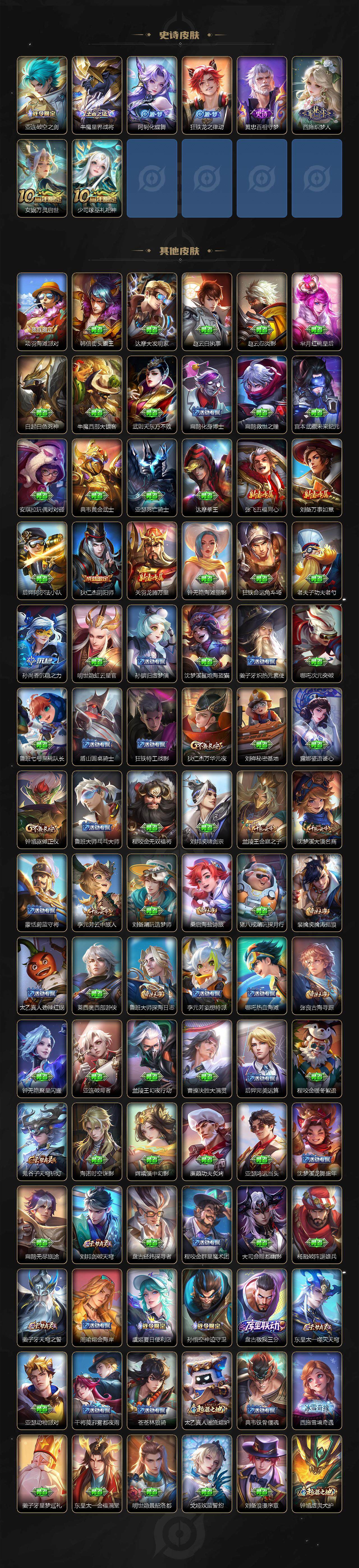 WZKG451312王者荣耀账号详情图4