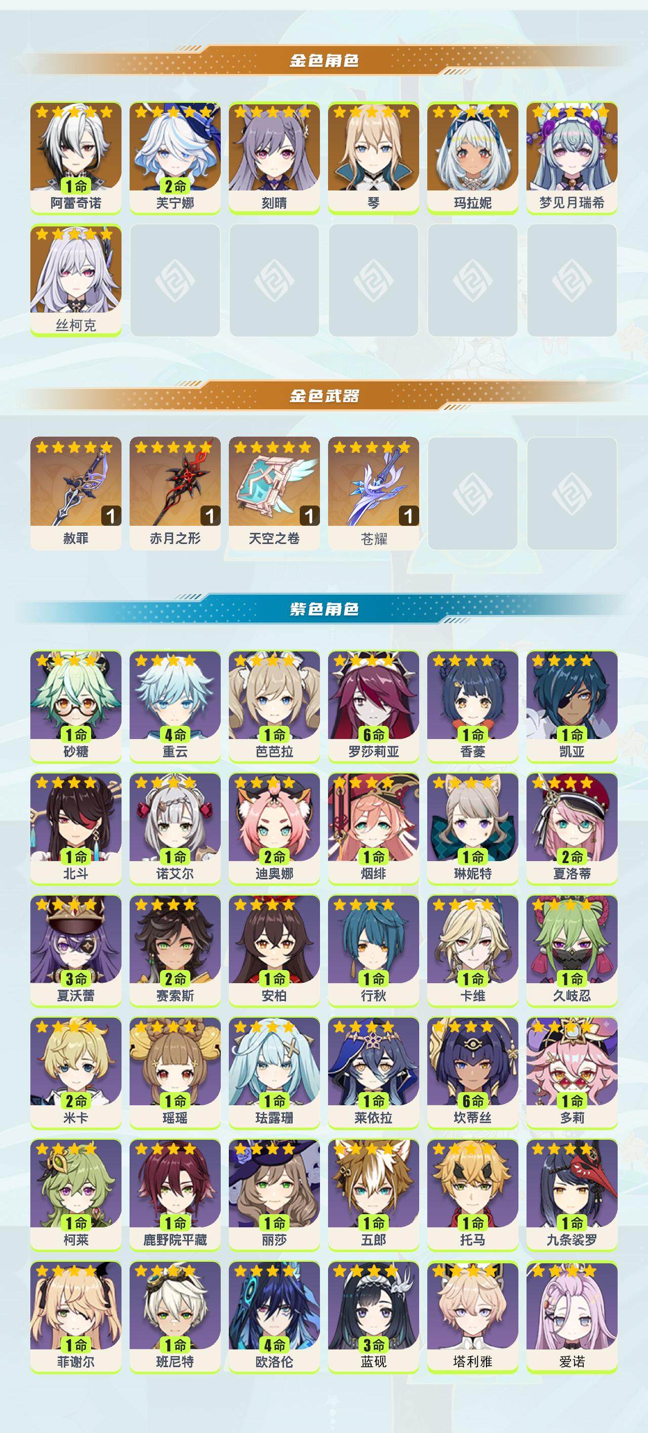 YSEY40029原神账号详情图3