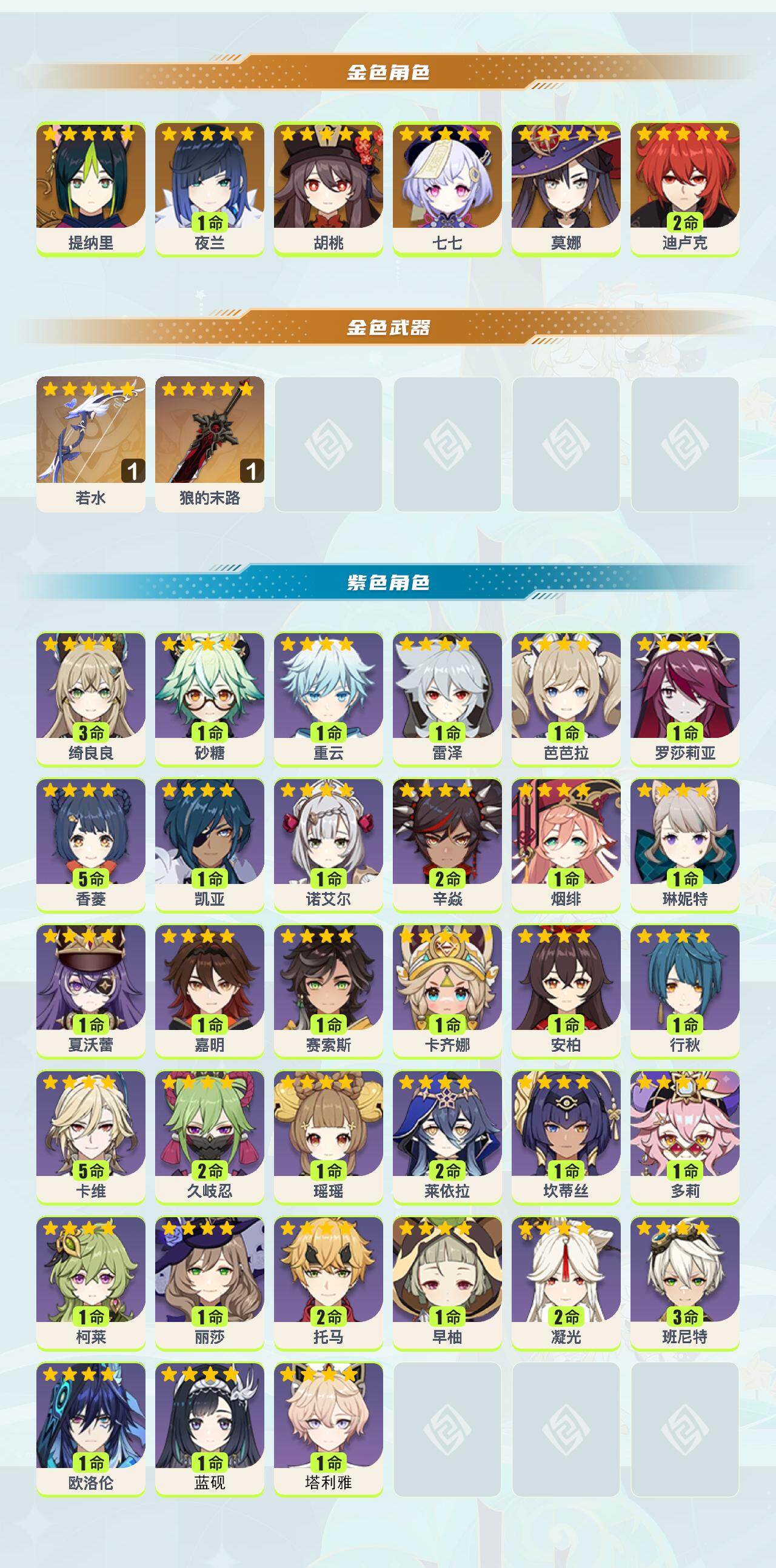 YSEY316280原神账号详情图3