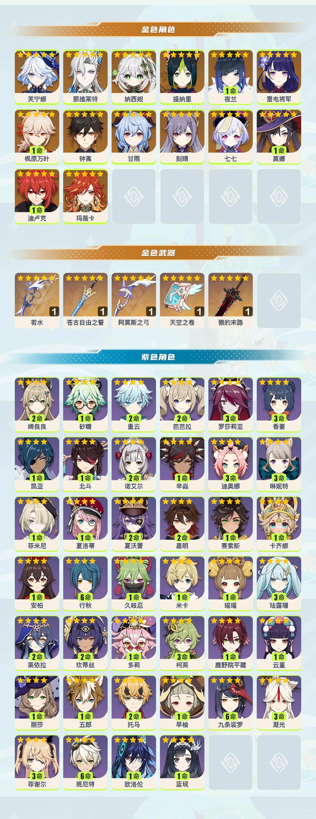 YSEY40010原神账号详情图3