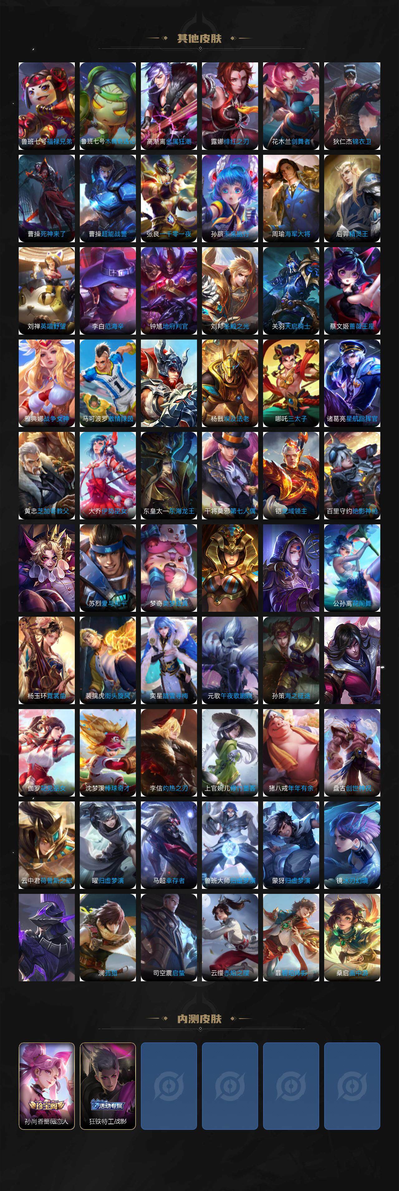 WZQYYX433191王者荣耀账号详情图6 WZQYYX433191王者荣耀账号详情图6