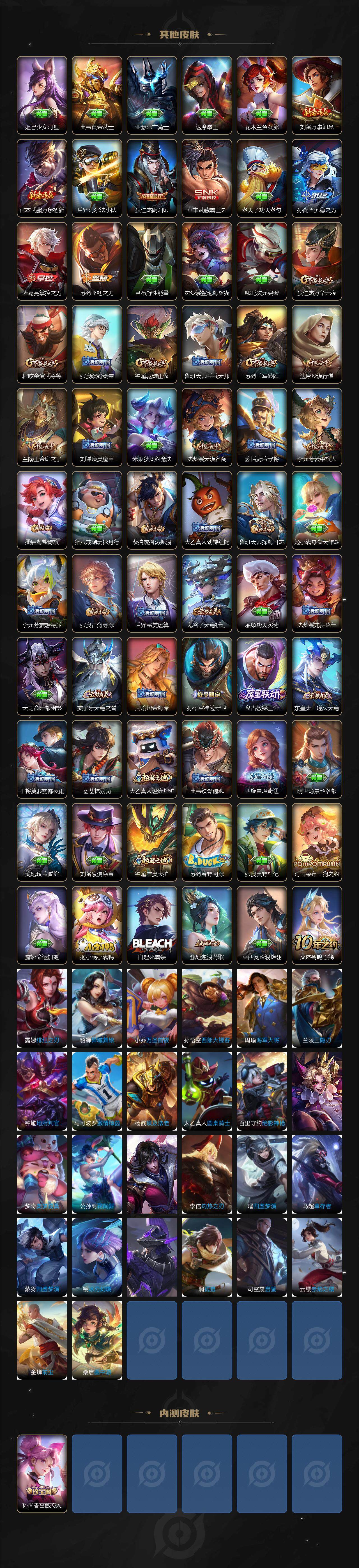 WZEY41932王者荣耀账号详情图3