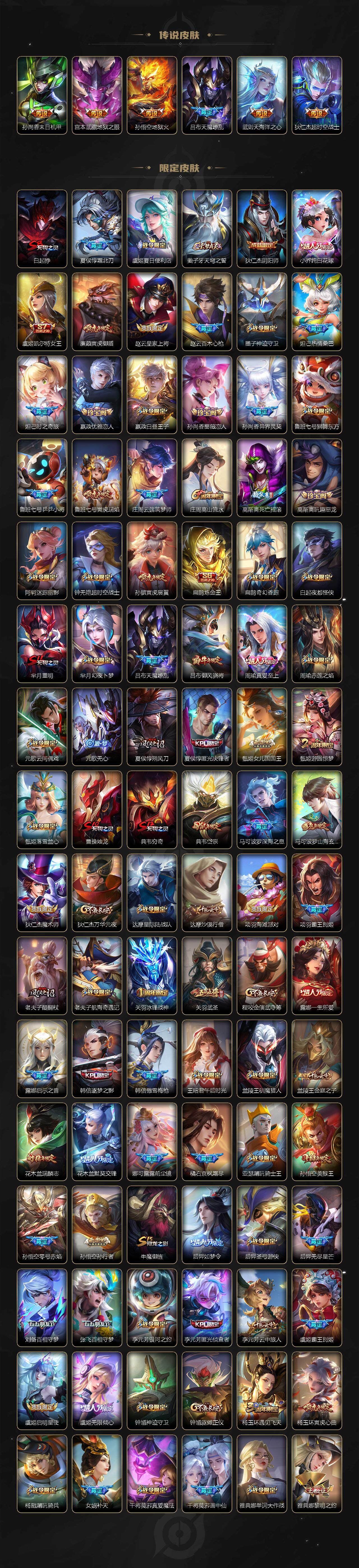 WZCMW41421王者荣耀账号详情图3