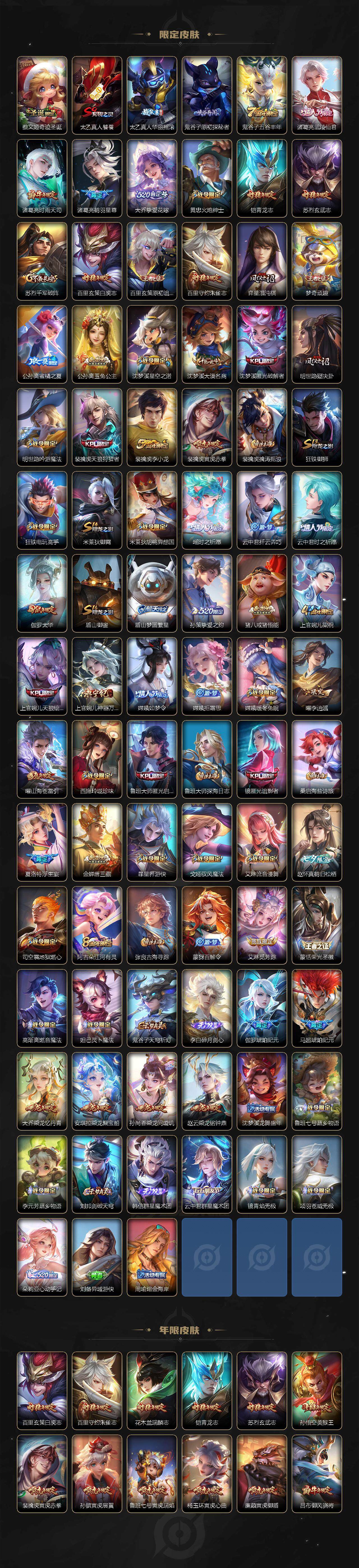 WZCMW41421王者荣耀账号详情图4