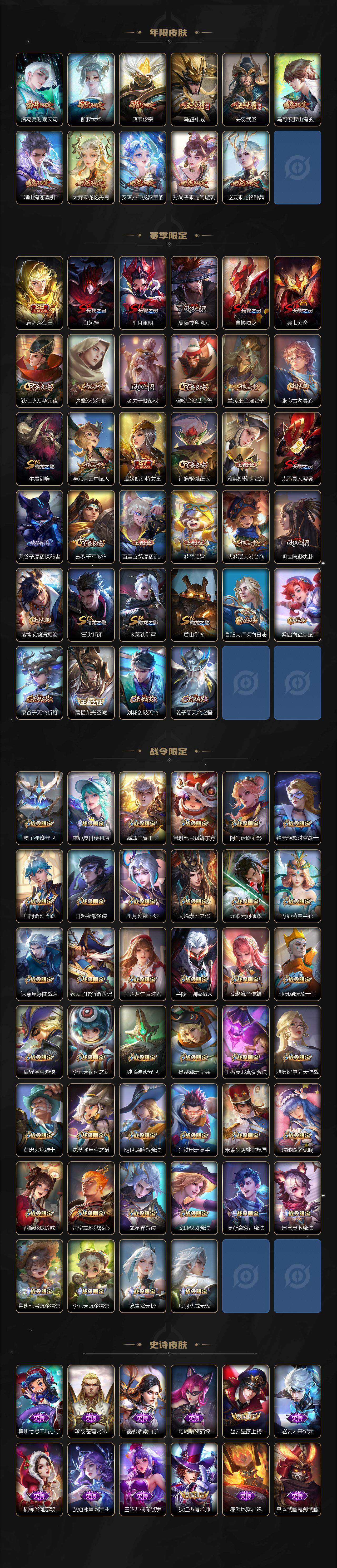 WZCMW41421王者荣耀账号详情图5