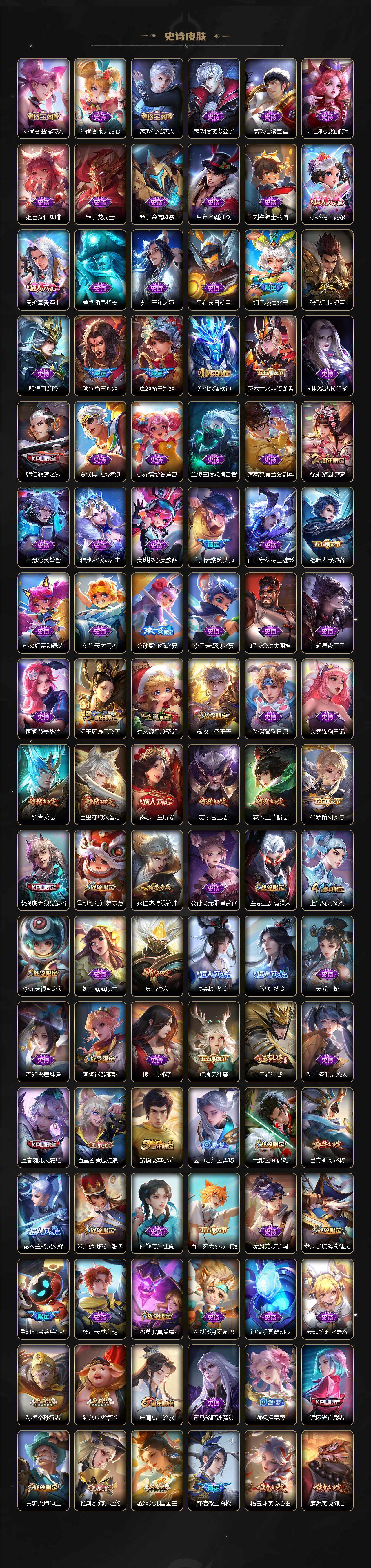 WZCMW41421王者荣耀账号详情图6