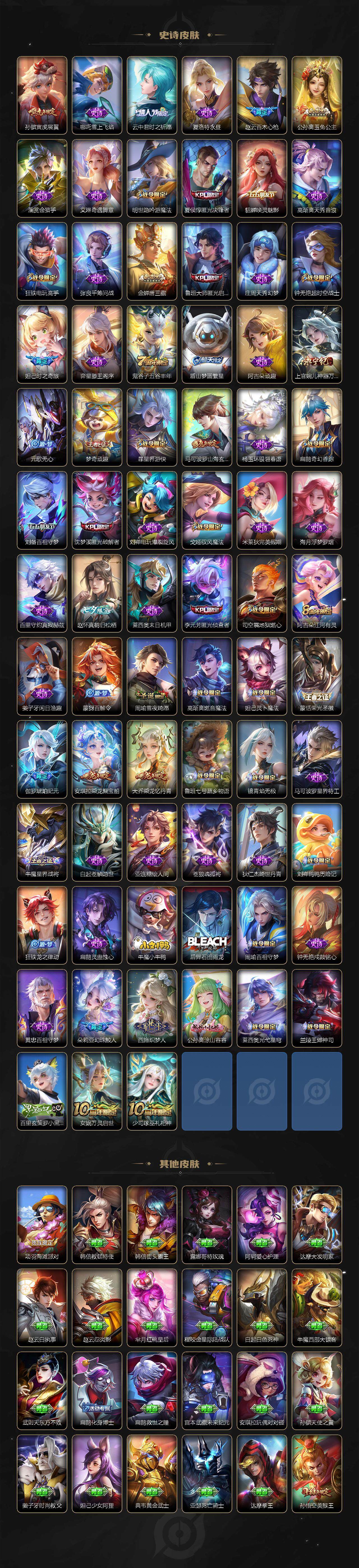 WZCMW41421王者荣耀账号详情图7