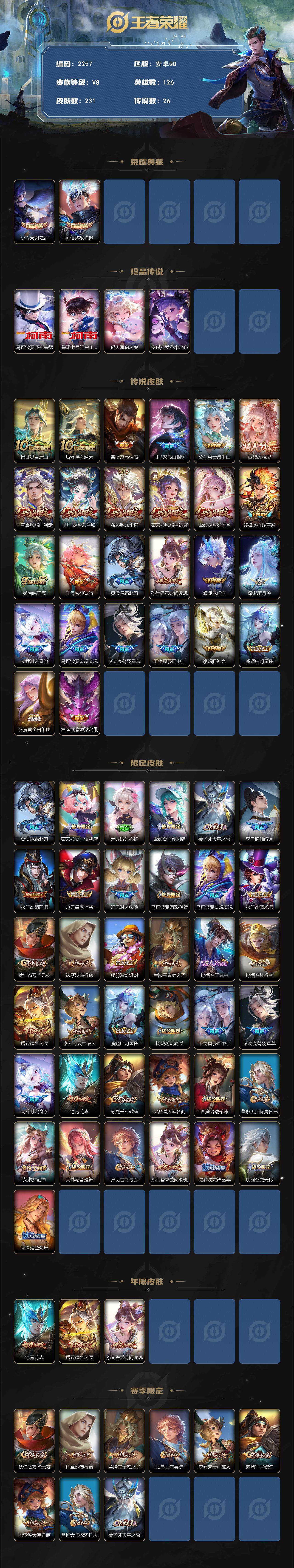 WZCMW41424王者荣耀账号详情图2