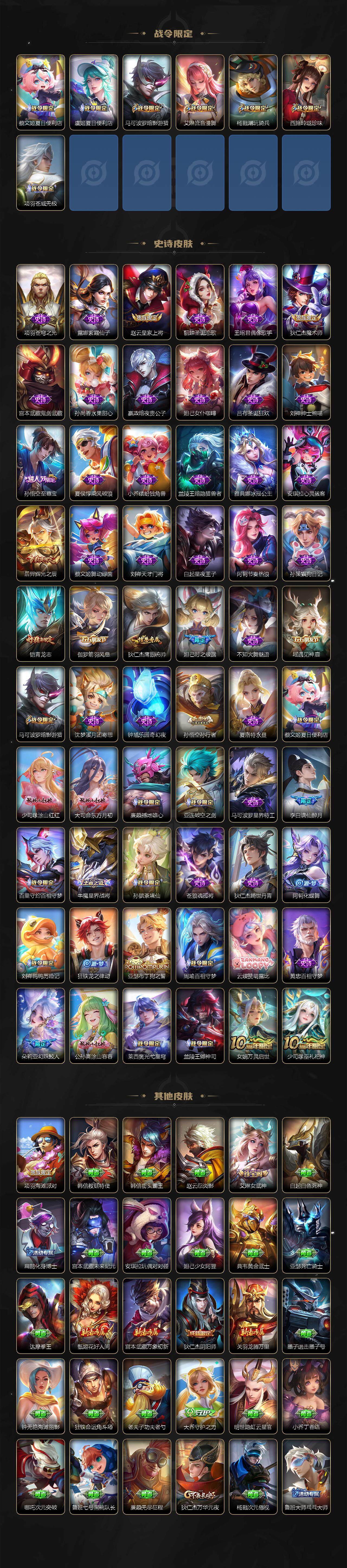 WZCMW41424王者荣耀账号详情图3