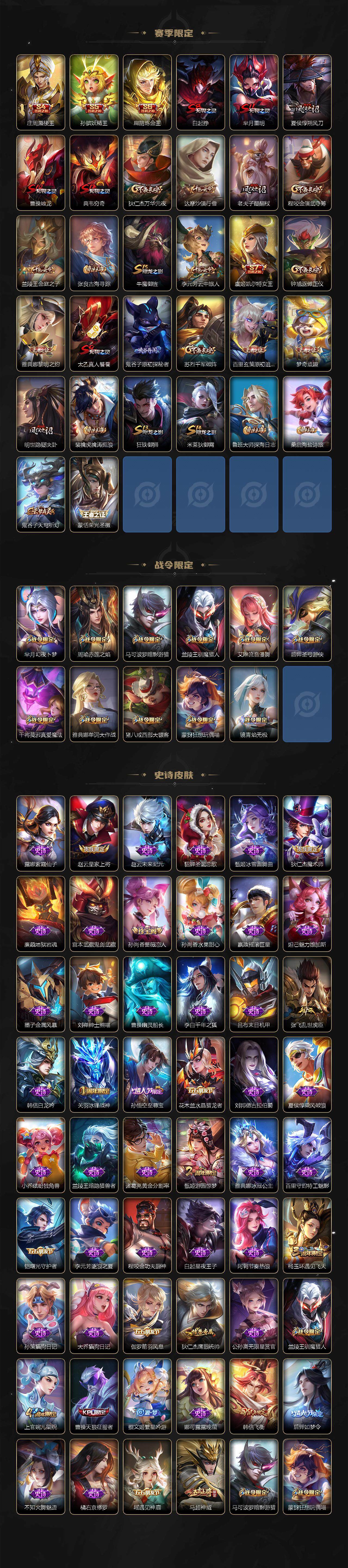 WZ0341640王者荣耀账号详情图3