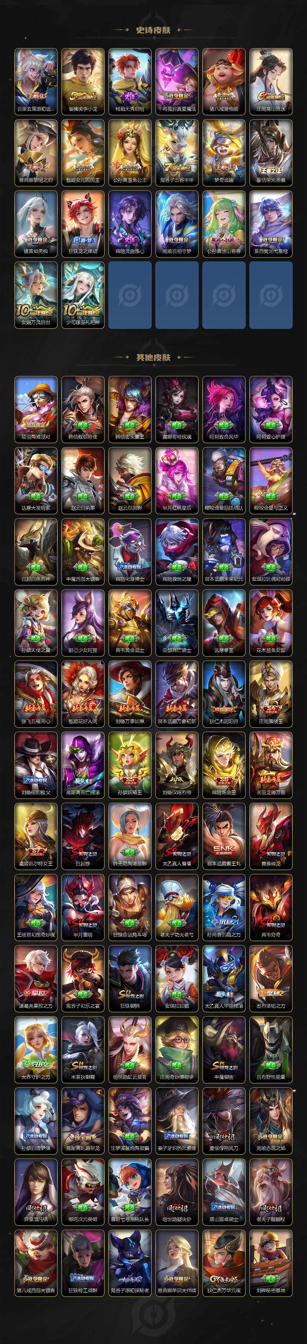 WZ0341640王者荣耀账号详情图4